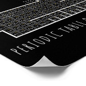 Chimie Chat, Tableau Périodique Des Éléments (Coin)