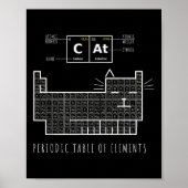 Chimie Chat, Tableau Périodique Des Éléments (Devant)