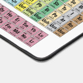 Chimie Tableau périodique Caféine Molécule (Coin)