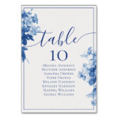 China Blauw Bloemen Tafel Zitgrafiek Kaart (Achterkant)