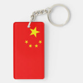China Sleutelhanger (achterkant)