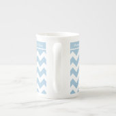 Chine Mug à personnaliser, Bleu et Blanc Chevrons (Dos)