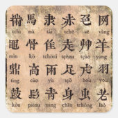 Chinees alfabet Sticker (Voorkant)
