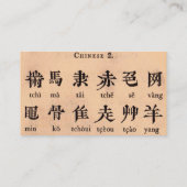 Chinees alfabet Visitekaartje (Achterkant)