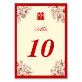 Chinees bruiloft rode beige florale oots kaart (Achterkant)