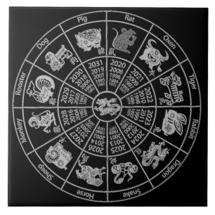 Chinees Horoscope Zodiab-wiel Tegeltje