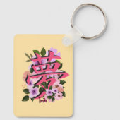 Chinees Sleutelhanger voor liefde (Achterkant)