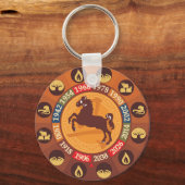 Chinees Zodiac - Paarden Sleutelhanger (Voorkant)