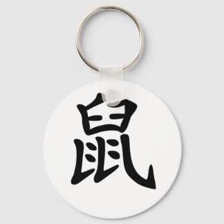Chinees Zodiac - Rat Sleutelhanger