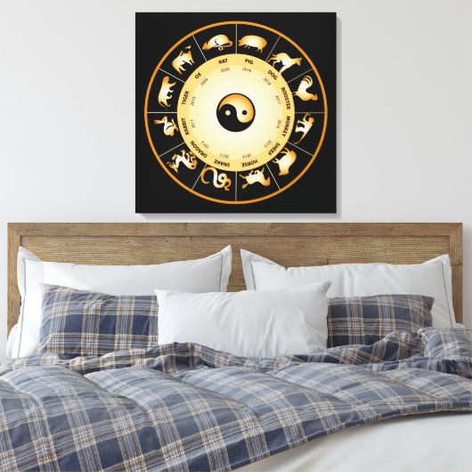 Chinees Zodiawiel Canvas Afdruk (Insitu (Slaapkamer))