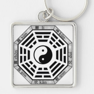 Chinese acht trigrammen Yin-Yang Symbol Sleutelhan Sleutelhanger