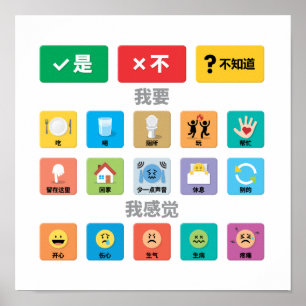 Chinese Autisme AAC PECS Wijzen Communicatie 02 Poster