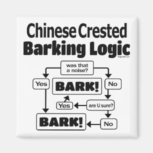 Chinese Crested Barking Logic Magneet