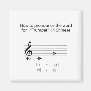 Chinese Dictionary "Trumpet" in Musical Notation I Magneet