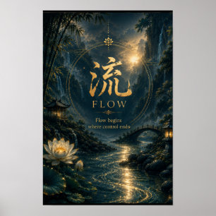 Chinese Karakter 流 Flow (Liú) Kunstprint Poster