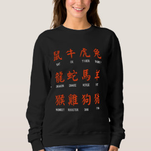Chinese karakters China Fan tekent Chinese symbole Trui