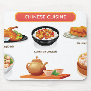 Chinese keuken illustratie muismat