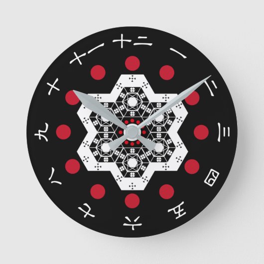 Chinese klok (Voorkant)