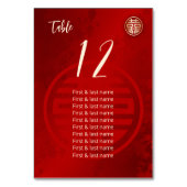 Chinese Weddenschappen Kaart (Achterkant)