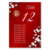 Chinese Weddenschappen Kaart (Achterkant)