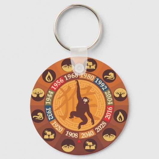 Chinese Zodiac - aap Sleutelhanger (Voorkant)