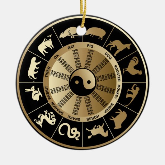 Chinese Zodiac Chart Keramisch Ornament (Voorkant)