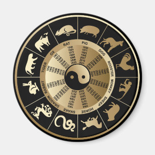Chinese Zodiac Chart Magneet