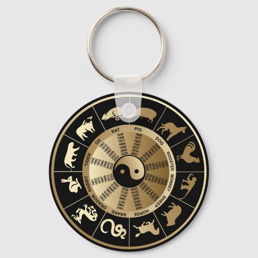 Chinese Zodiac Chart Sleutelhanger (Voorkant)