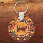 Chinese Zodiac - Dog Sleutelhanger (Voorkant)