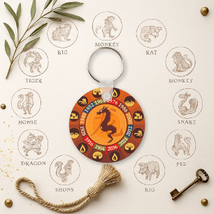 Chinese Zodiac - Dragon Sleutelhanger