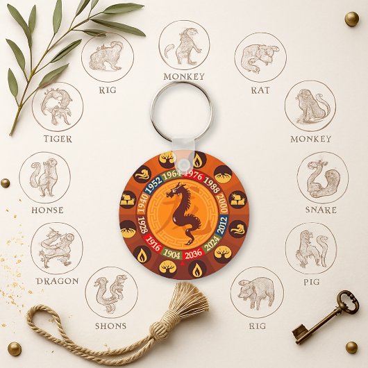 Chinese Zodiac - Dragon Sleutelhanger