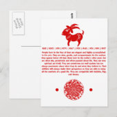 CHINESE ZODIAC GOAT PAPERCUT ILLUSTRATIE BRIEFKAART (Voorkant / Achterkant)