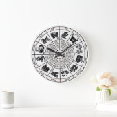 Chinese Zodiac Grote Klok (Huis)