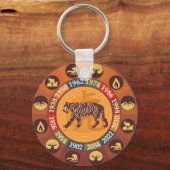 Chinese Zodiac - tijger Sleutelhanger (Voorkant)