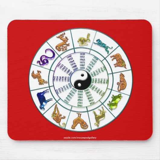 Chinese Zodiac Wheel Mousepad Muismat (Voorkant)