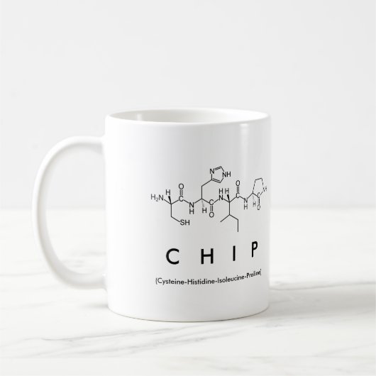 Chip peptide name mok (Links)