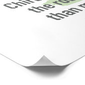 Chiropractic Art, Chiropractor, Chiropractic  Poster (Hoek)