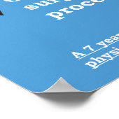 Chiropractic Cost Benefits Poster (Coin)