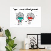 Chiropractic Upper Cervical Poster (Thuiskantoor)
