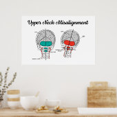 Chiropractic Upper Cervical Poster (Keuken)