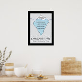 Chiropractische behandelingen de Oorzaak Poster (Keuken)