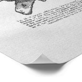 Chiropractische subluxe  afdruk poster (Hoek)