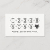 Chiropractor Massage Therapy Loyalty (Achterkant)