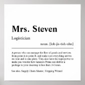 Chiropractor Personalized Gift Poster (Voorkant)