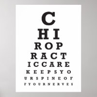 Chiropraktijkbericht 1 Poster van de ooggrafiek
