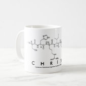 Chirsy peptide nom mug (Devant gauche)