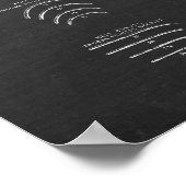  chirurgisch instrument naaldhouders poster (Hoek)