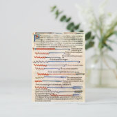 Chirurgische instrumenten van een loopband briefkaart (Staand voorkant)