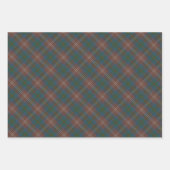 Chisholm Hunting Ancient Original Scottish Tartan Inpakpapier Vel (Voorkant 2)