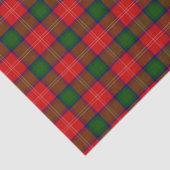 Chisholm tartan red green plaid tissuepapier (Detail)